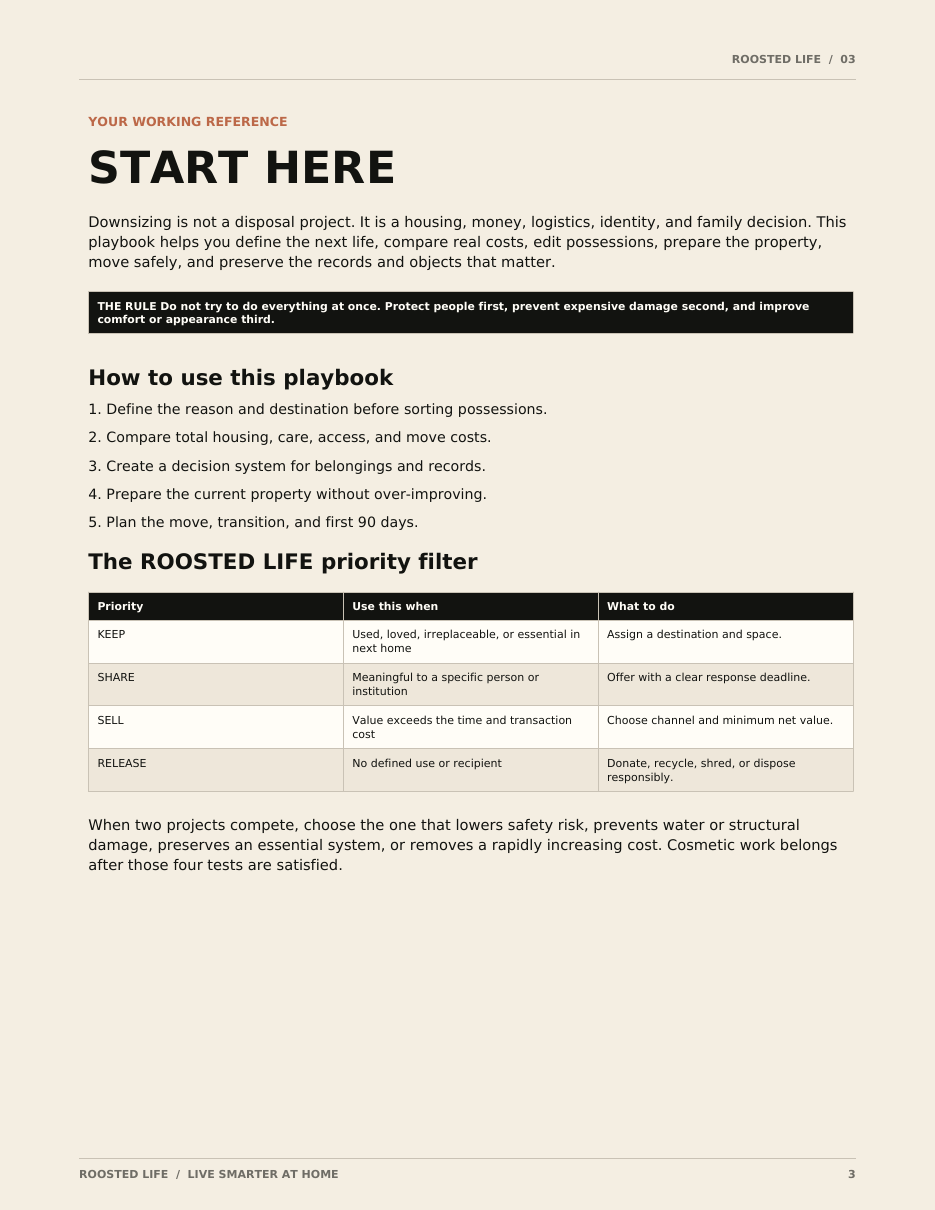 The Downsizing Years Homeowner Playbook sample page 2